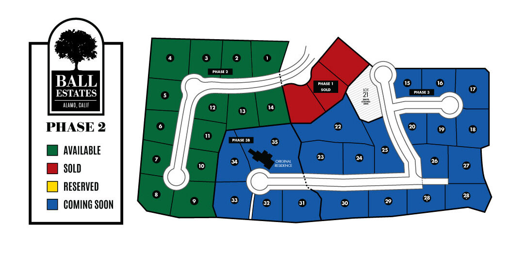 Ball Estates is pleased announce the release of lots 2, 5, 6, and 13 for sale